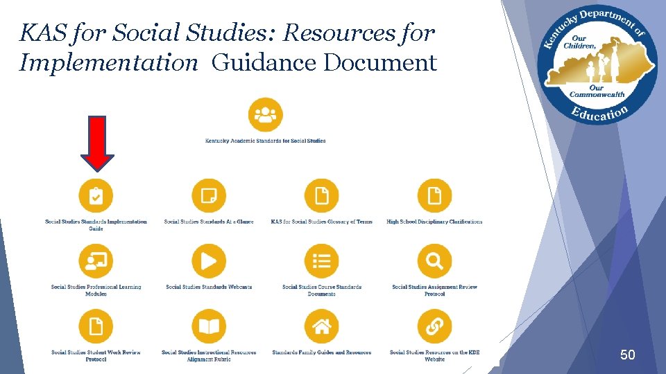 KAS for Social Studies: Resources for Implementation Guidance Document 50 