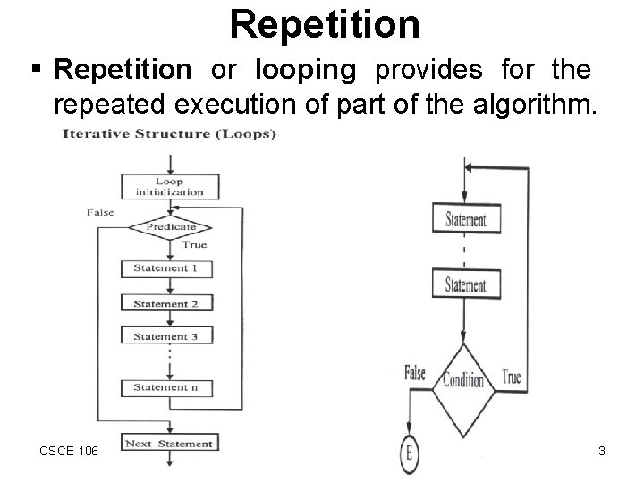 Repetition § Repetition or looping provides for the repeated execution of part of the