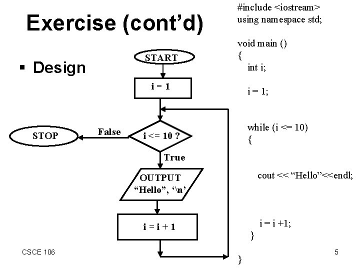 Exercise (cont’d) START § Design #include <iostream> using namespace std; void main () {