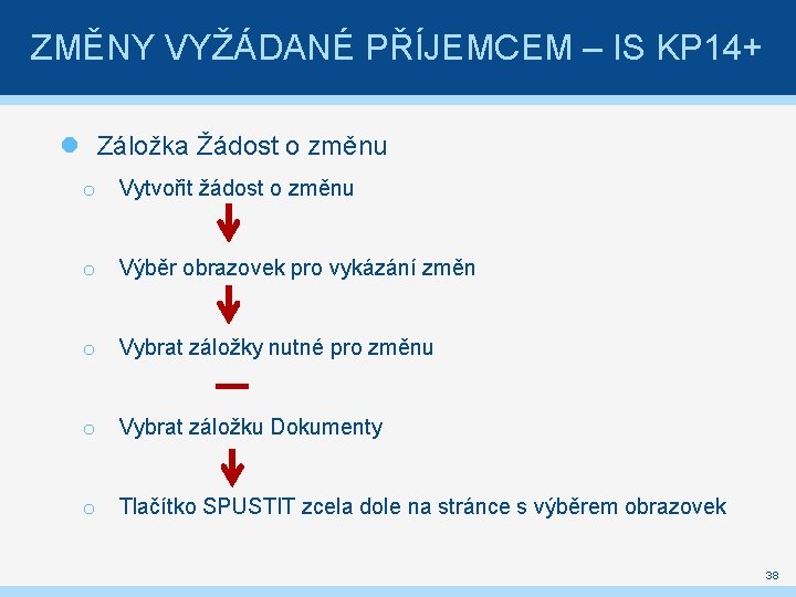 ZMĚNY VYŽÁDANÉ PŘÍJEMCEM – IS KP 14+ Záložka Žádost o změnu o Vytvořit žádost