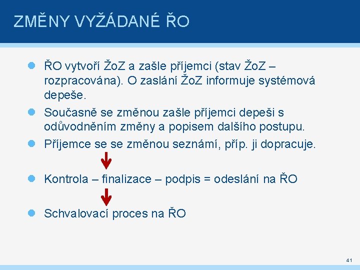 ZMĚNY VYŽÁDANÉ ŘO vytvoří Žo. Z a zašle příjemci (stav Žo. Z – rozpracována).