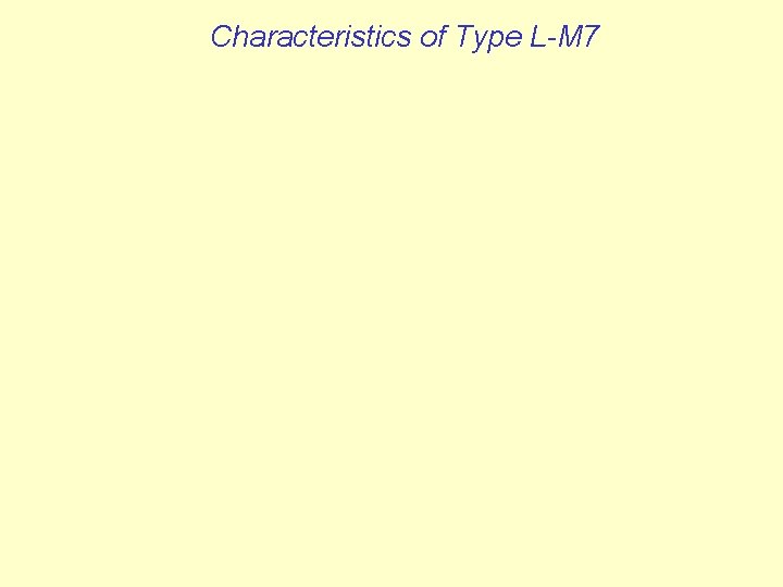 Characteristics of Type L-M 7 