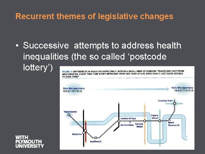 Recurrent themes of legislative changes • Successive attempts to address health inequalities (the so