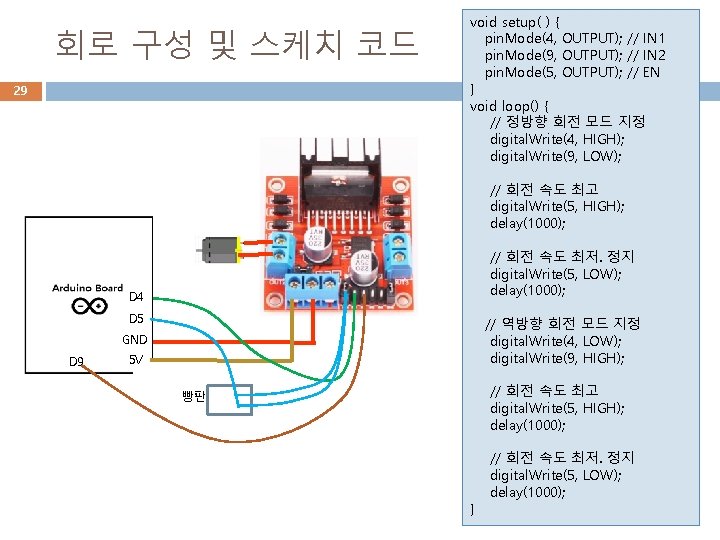 회로 구성 및 스케치 코드 29 void setup( ) { pin. Mode(4, OUTPUT); //