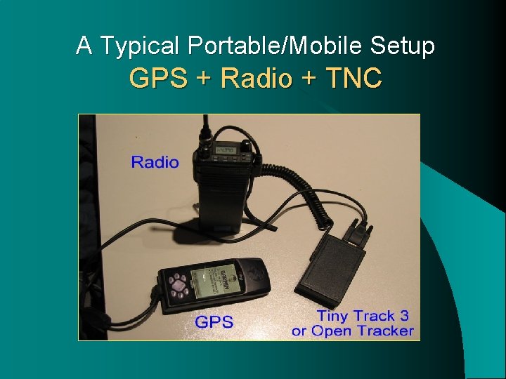 A Typical Portable/Mobile Setup GPS + Radio + TNC 