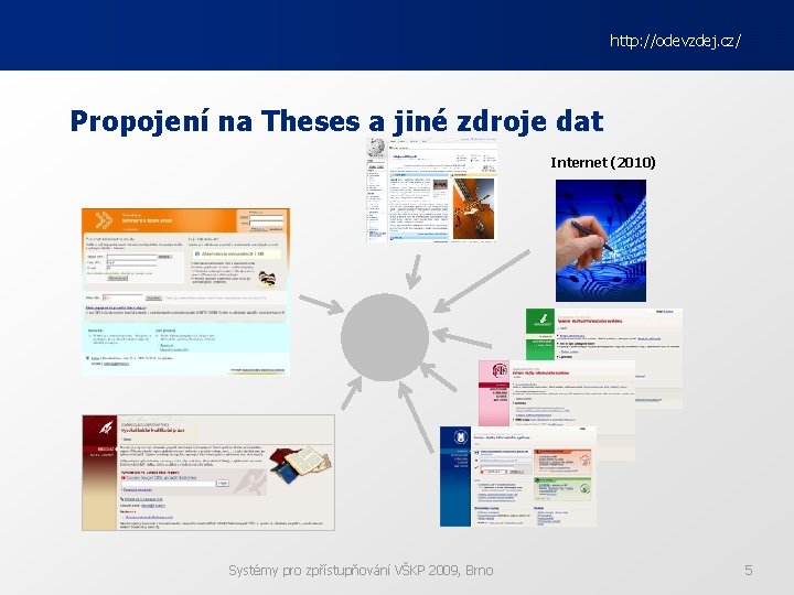 http: //odevzdej. cz/ Propojení na Theses a jiné zdroje dat Internet (2010) Systémy pro