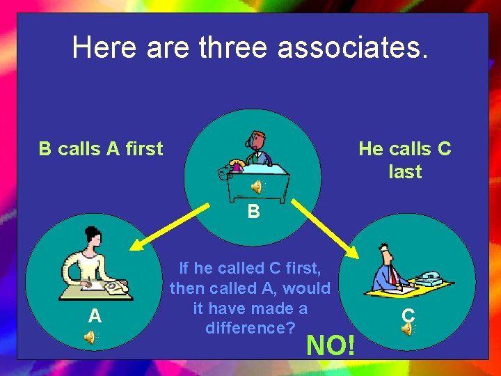 Here are three associates. B calls A first He calls C last B A
