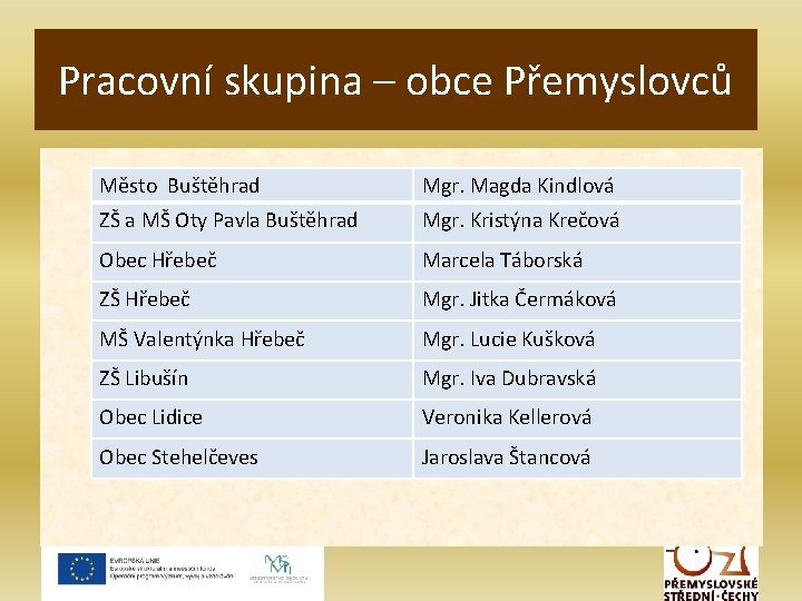 Pracovní skupina – obce Přemyslovců Město Buštěhrad Mgr. Magda Kindlová ZŠ a MŠ Oty