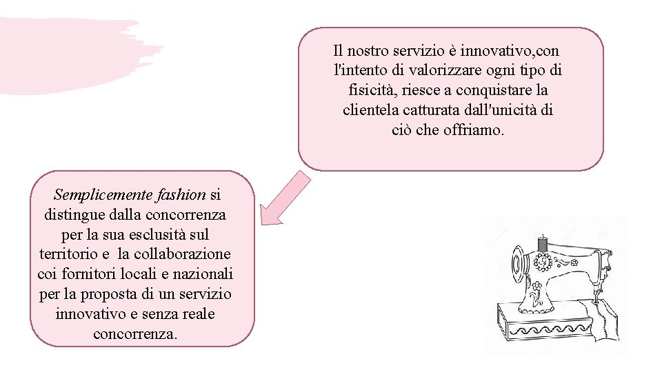 Il nostro servizio è innovativo, con l'intento di valorizzare ogni tipo di fisicità, riesce