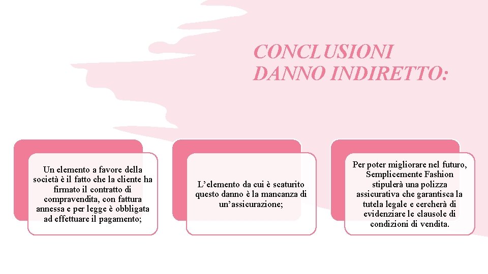 CONCLUSIONI DANNO INDIRETTO: Un elemento a favore della società è il fatto che la