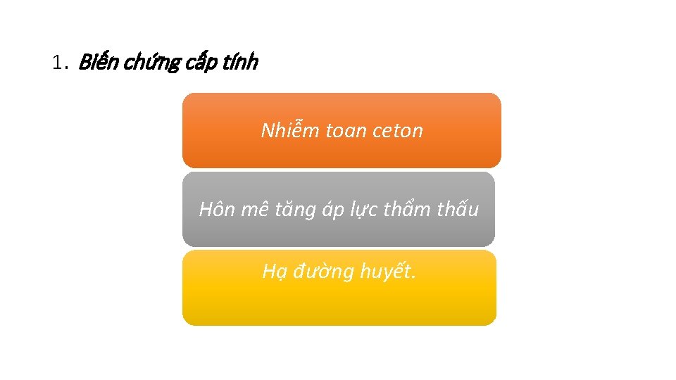 1. Biến chứng cấp tính Nhiễm toan ceton Hôn mê tăng áp lực thẩm