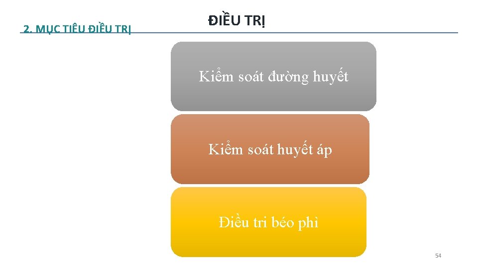 2. MỤC TIÊU ĐIỀU TRỊ Kiểm soát đường huyết Kiểm soát huyết áp Điều