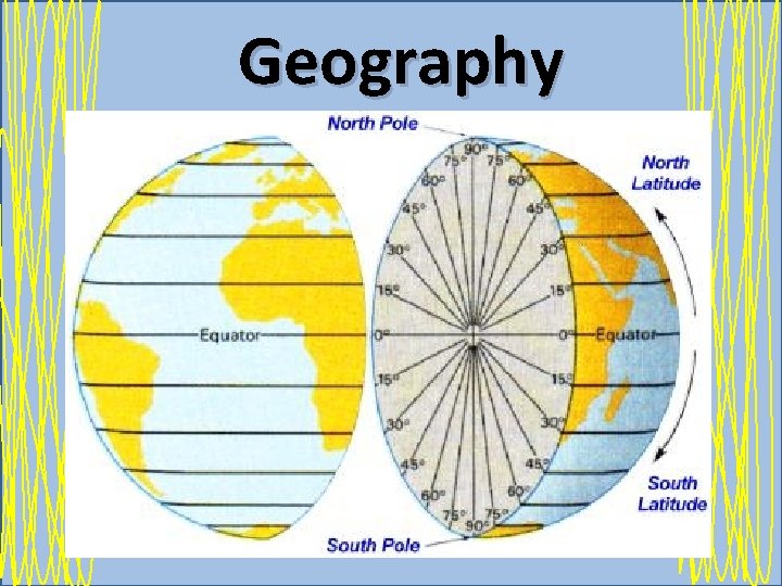 Geography Geography