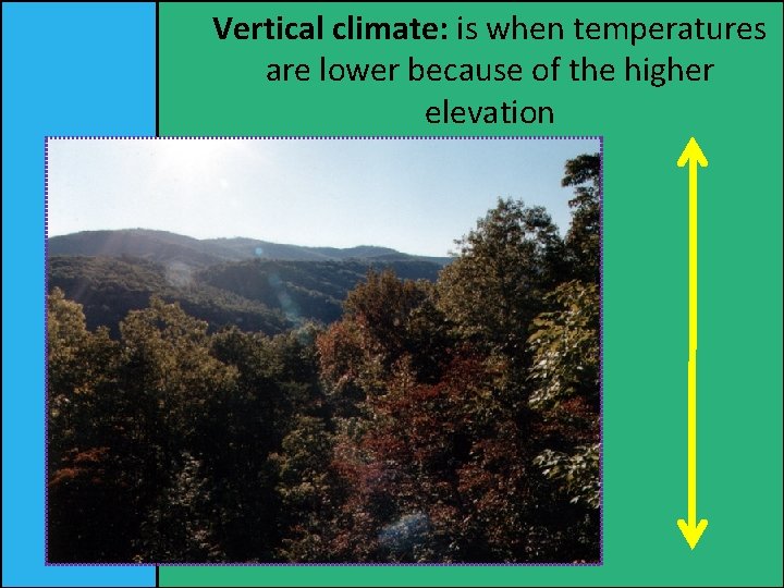 Vertical climate: is when temperatures are lower because of the higher elevation 