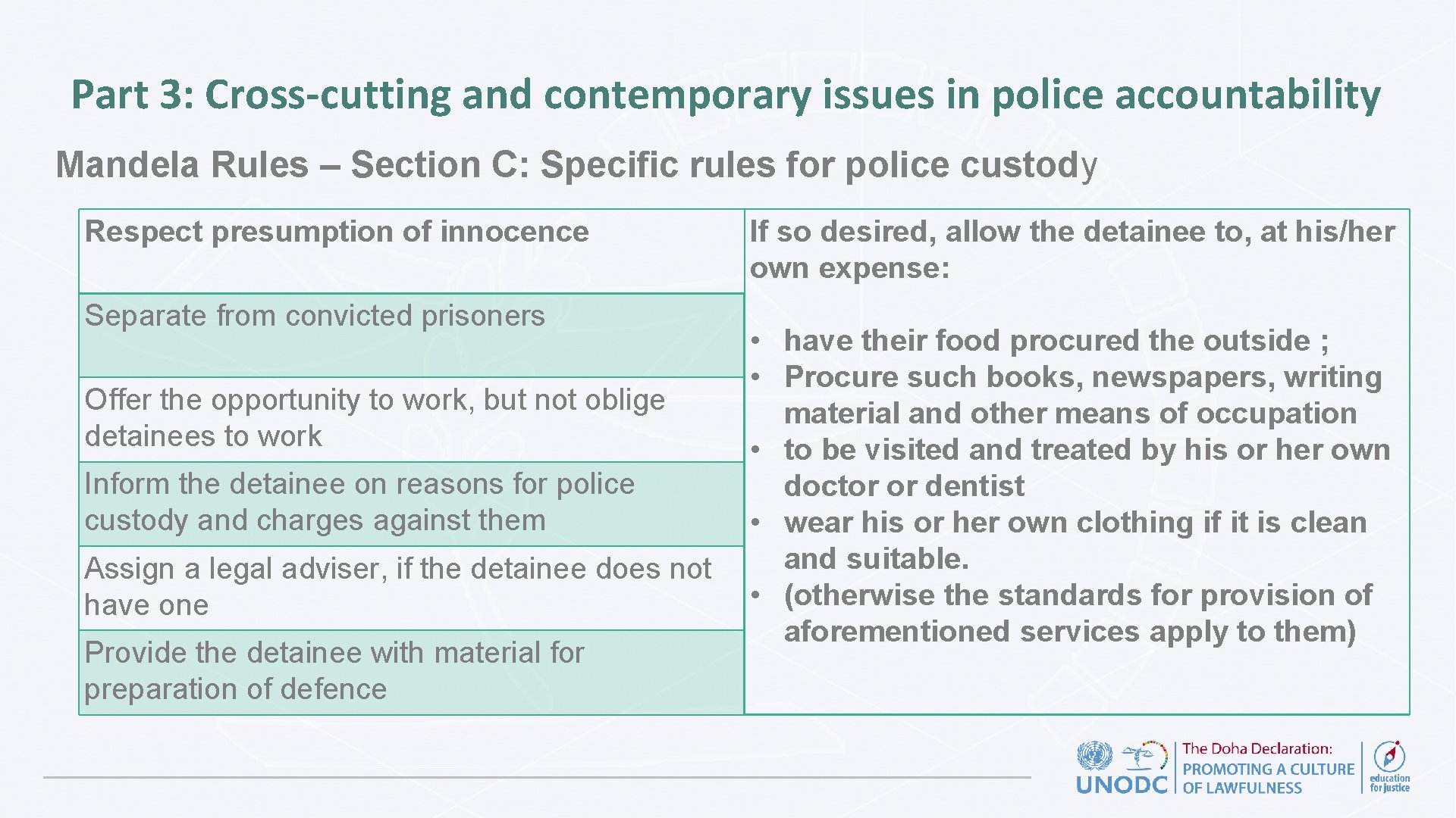 Part 3: Cross-cutting and contemporary issues in police accountability Mandela Rules – Section C: