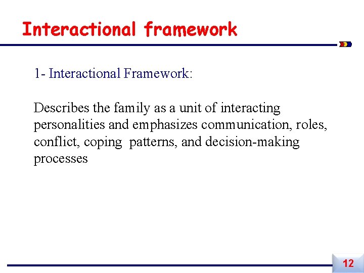 Interactional framework 1 - Interactional Framework: Describes the family as a unit of interacting