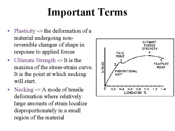 Important Terms • Plasticity -> the deformation of a material undergoing nonreversible changes of