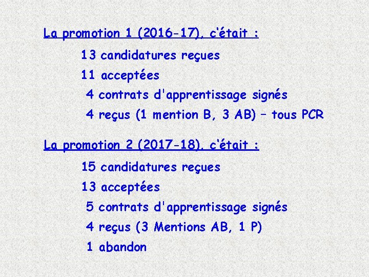 La promotion 1 (2016 -17), c‘était : 13 candidatures reçues 11 acceptées 4 contrats