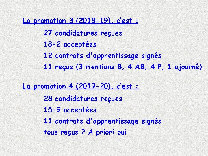 La promotion 3 (2018 -19), c‘est : 27 candidatures reçues 18+2 acceptées 12 contrats