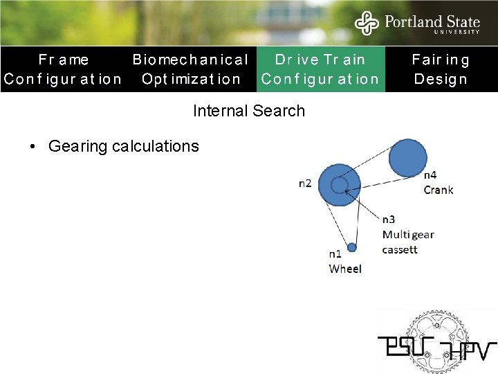 Internal Search • Gearing calculations 