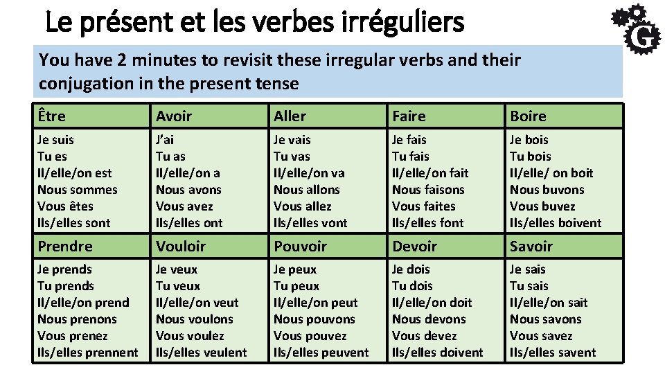 Le présent et les verbes irréguliers You have 2 minutes to revisit these irregular