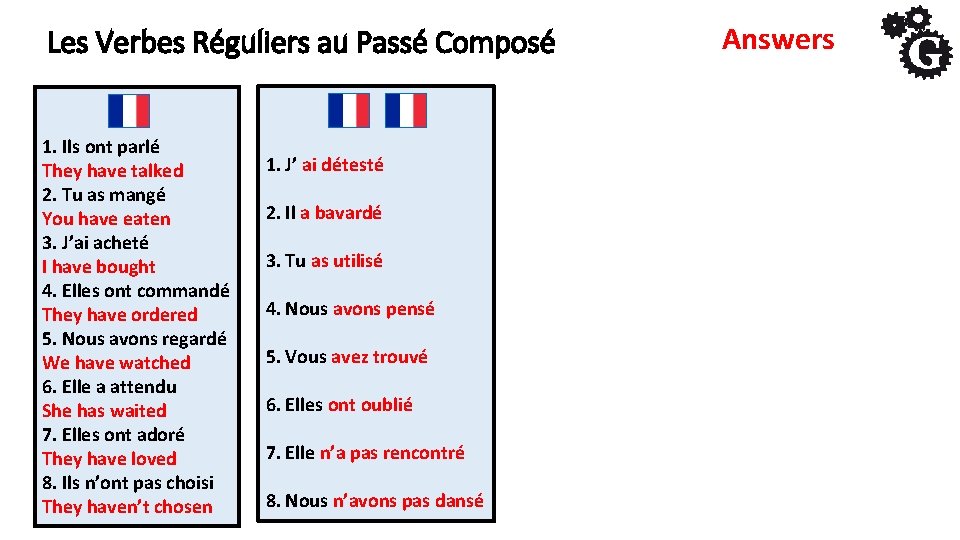 Les Verbes Réguliers au Passé Composé 1. Ils ont parlé They have talked 2.