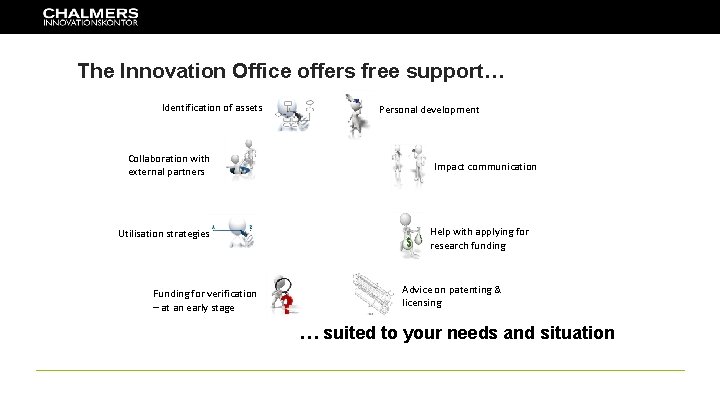 The Innovation Office offers free support… Identification of assets Collaboration with external partners Utilisation