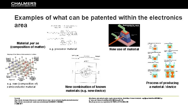 Examples of what can be patented within the electronics area Material per se (composition