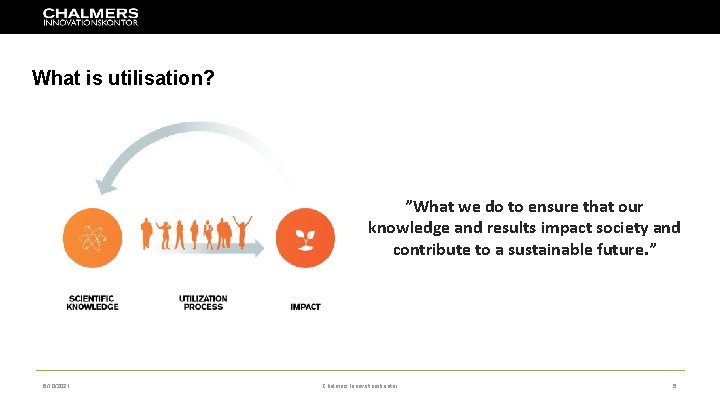 What is utilisation? ”What we do to ensure that our knowledge and results impact