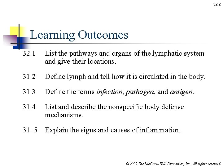 32 -2 Learning Outcomes 32. 1 List the pathways and organs of the lymphatic