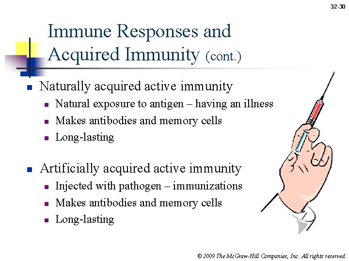 32 -30 Immune Responses and Acquired Immunity (cont. ) n Naturally acquired active immunity