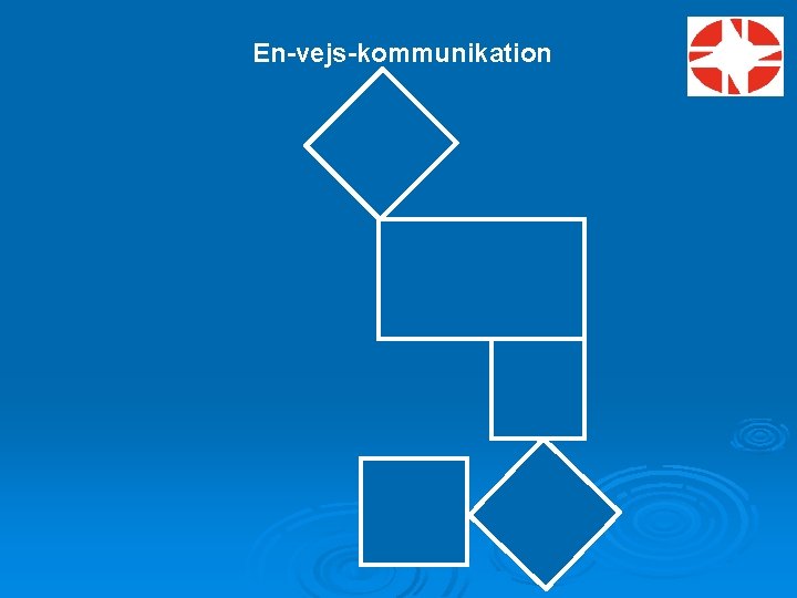 En-vejs-kommunikation 