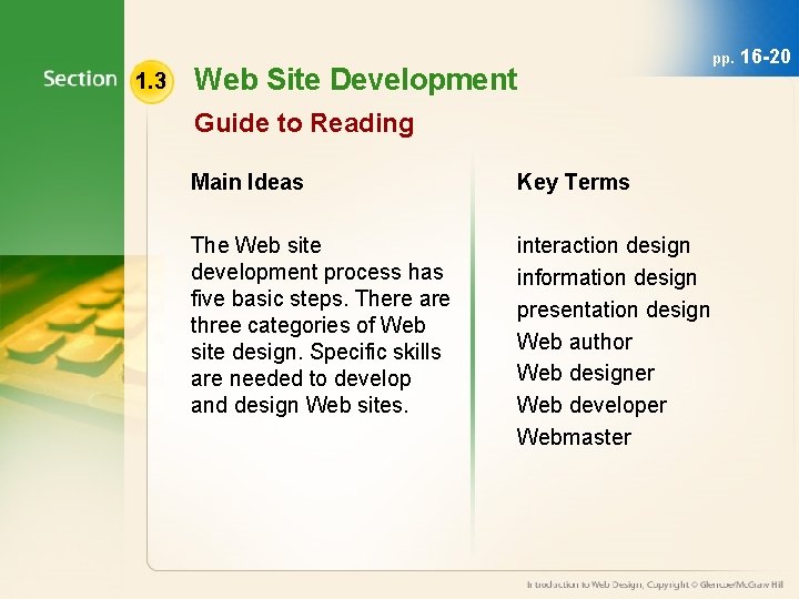 1. 3 pp. Web Site Development Guide to Reading Main Ideas Key Terms The
