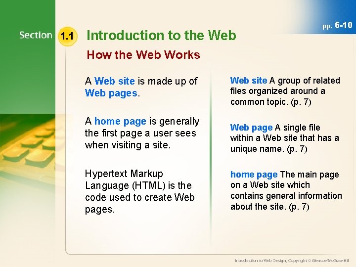 1. 1 Introduction to the Web pp. 6 -10 How the Web Works A