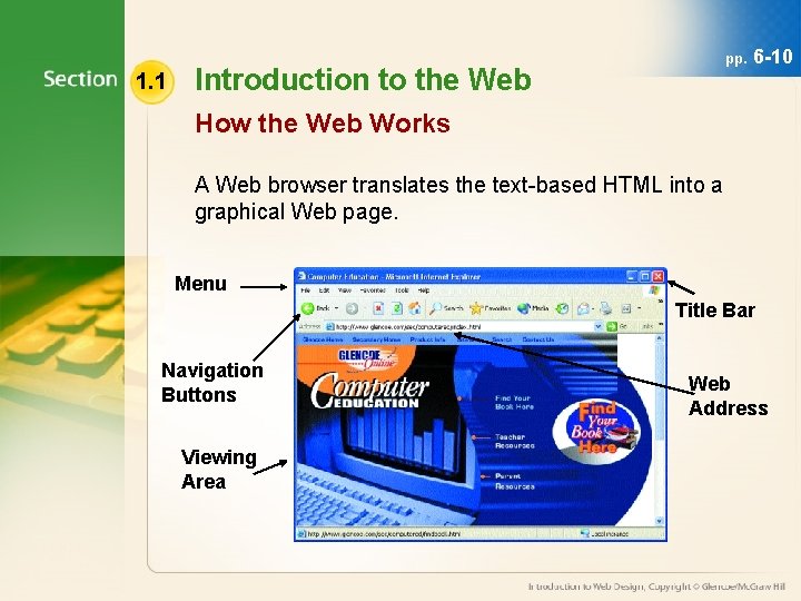 1. 1 pp. Introduction to the Web 6 -10 How the Web Works A