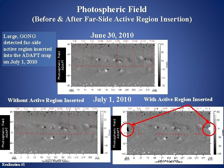 Photospheric Field (Before & After Far-Side Active Region Insertion) June 30, 2010 Photospheric Field