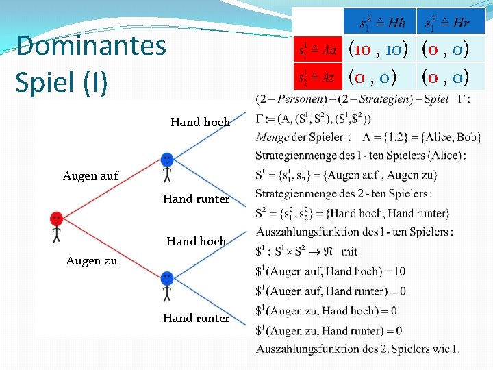 Dominantes Spiel (I) (10 , 10) (0 , 0) Hand hoch Augen auf Hand