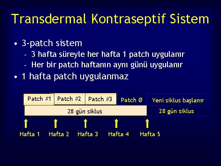 Transdermal Kontraseptif Sistem • 3 -patch sistem – – 3 hafta süreyle her hafta