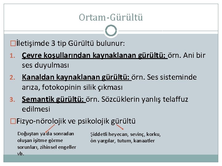 Ortam-Gürültü �İletişimde 3 tip Gürültü bulunur: 1. Çevre koşullarından kaynaklanan gürültü: örn. Ani bir