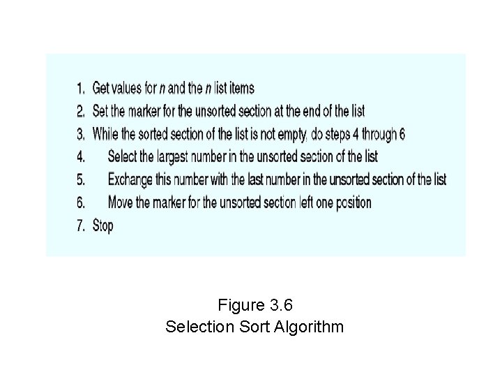 Figure 3. 6 Selection Sort Algorithm 