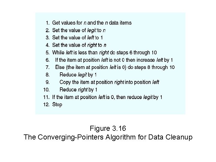Figure 3. 16 The Converging-Pointers Algorithm for Data Cleanup 