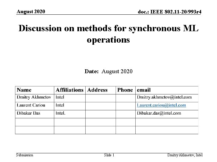 August 2020 doc. : IEEE 802. 11 -20/993 r 4 Discussion on methods for