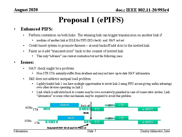 August 2020 doc. : IEEE 802. 11 -20/993 r 4 Proposal 1 (e. PIFS)