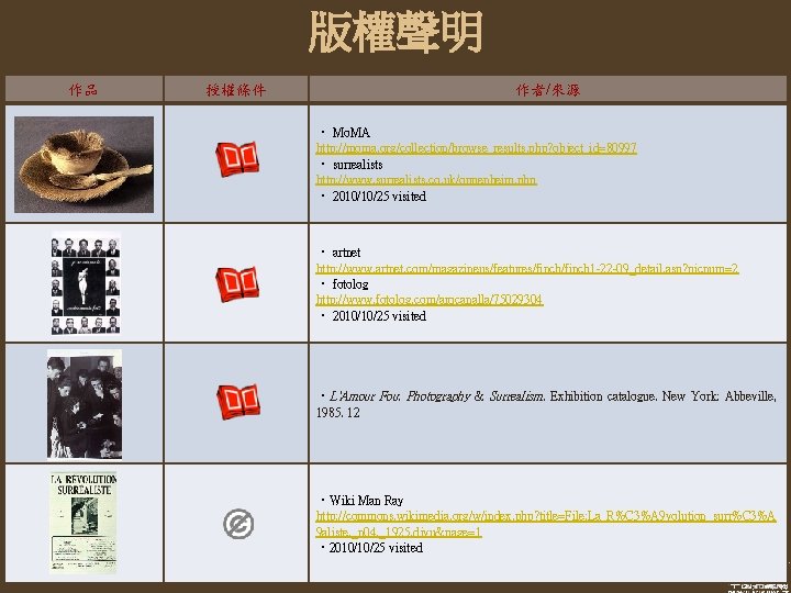 版權聲明 作品 授權條件 作者/來源 ‧ Mo. MA http: //moma. org/collection/browse_results. php? object_id=80997 ‧ surrealists 版權聲明 作品 授權條件 作者/來源 ‧ Mo. MA http: //moma. org/collection/browse_results. php? object_id=80997 ‧ surrealists