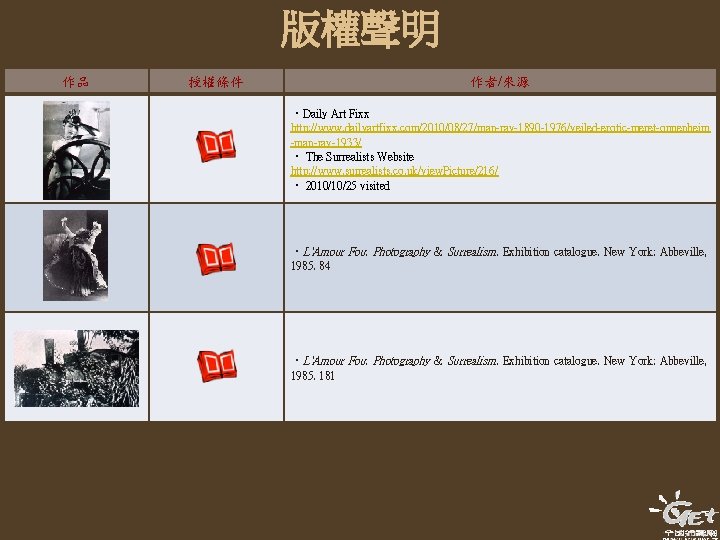 版權聲明 作品 授權條件 作者/來源 ‧Daily Art Fixx http: //www. dailyartfixx. com/2010/08/27/man-ray-1890 -1976/veiled-erotic-meret-oppenheim -man-ray-1933/ ‧ 版權聲明 作品 授權條件 作者/來源 ‧Daily Art Fixx http: //www. dailyartfixx. com/2010/08/27/man-ray-1890 -1976/veiled-erotic-meret-oppenheim -man-ray-1933/ ‧