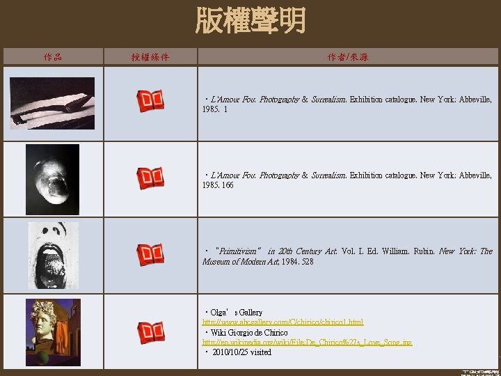 版權聲明 作品 授權條件 作者/來源 • L'Amour Fou: Photography & Surrealism. Exhibition catalogue. New York: 版權聲明 作品 授權條件 作者/來源 • L'Amour Fou: Photography & Surrealism. Exhibition catalogue. New York: