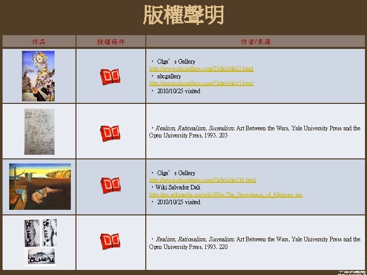 版權聲明 作品 授權條件 作者/來源 ‧ Olga’s Gallery http: //www. abcgallery. com/D/dali 3. html ‧ 版權聲明 作品 授權條件 作者/來源 ‧ Olga’s Gallery http: //www. abcgallery. com/D/dali 3. html ‧
