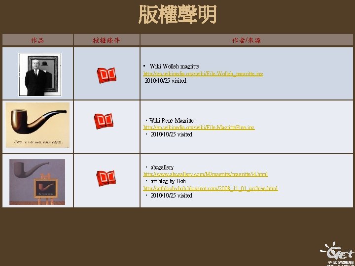 版權聲明 作品 授權條件 作者/來源 • Wiki Wolleh magritte http: //en. wikipedia. org/wiki/File: Wolleh_magritte. jpg 版權聲明 作品 授權條件 作者/來源 • Wiki Wolleh magritte http: //en. wikipedia. org/wiki/File: Wolleh_magritte. jpg