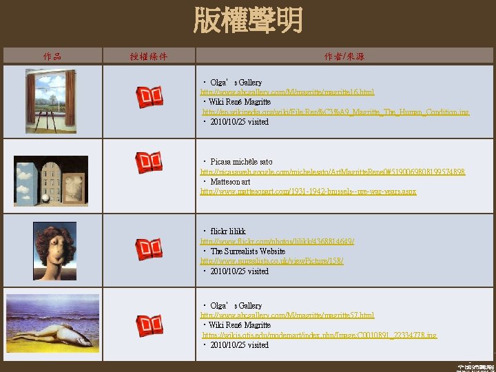 版權聲明 作品 授權條件 作者/來源 ‧ Olga’s Gallery http: //www. abcgallery. com/M/magritte 16. html ‧Wiki 版權聲明 作品 授權條件 作者/來源 ‧ Olga’s Gallery http: //www. abcgallery. com/M/magritte 16. html ‧Wiki