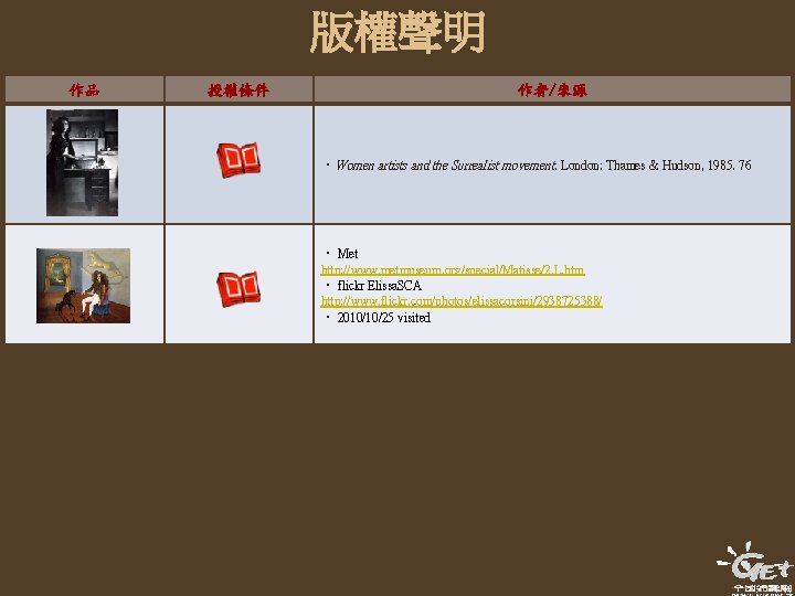 版權聲明 作品 授權條件 作者/來源 • Women artists and the Surrealist movement. London: Thames & 版權聲明 作品 授權條件 作者/來源 • Women artists and the Surrealist movement. London: Thames &